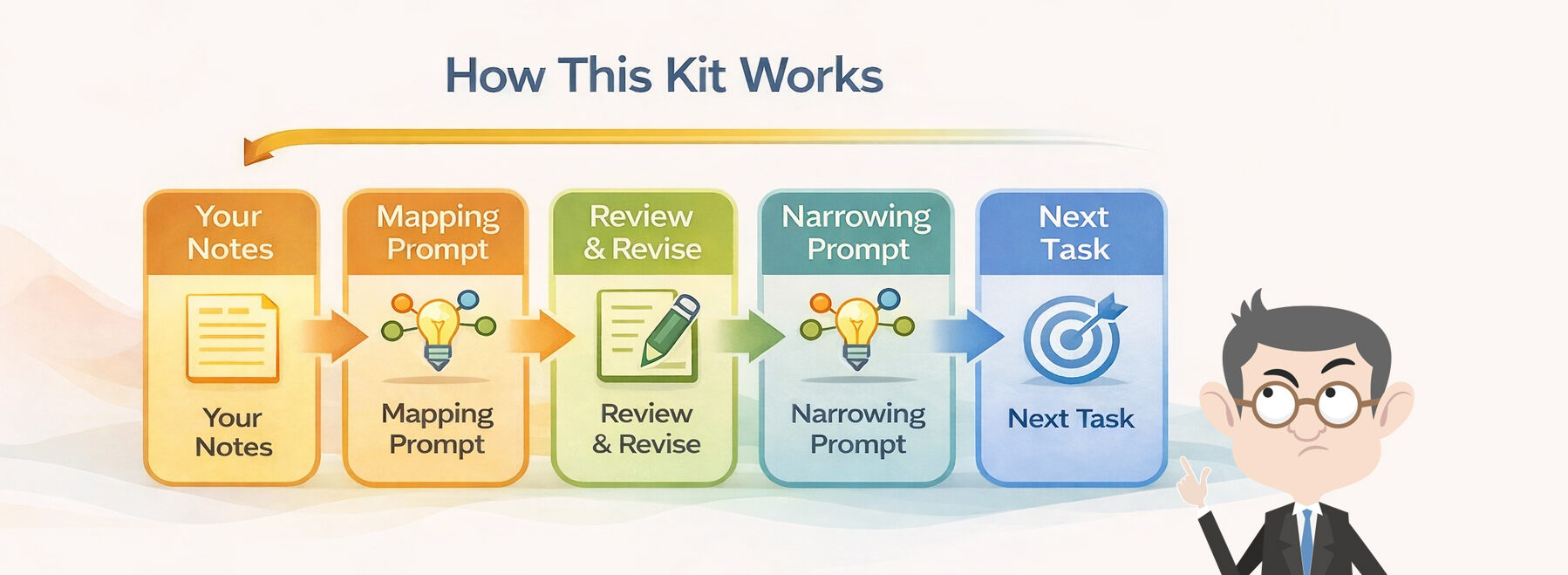 kit_works-image